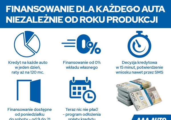 Renault Megane cena 50000 przebieg: 84827, rok produkcji 2017 z Brzeziny małe 191